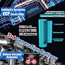 battery cell