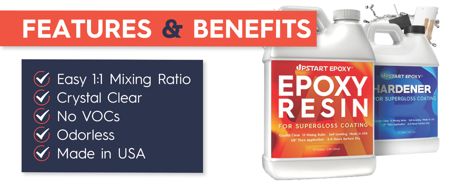Features &amp; Benefits