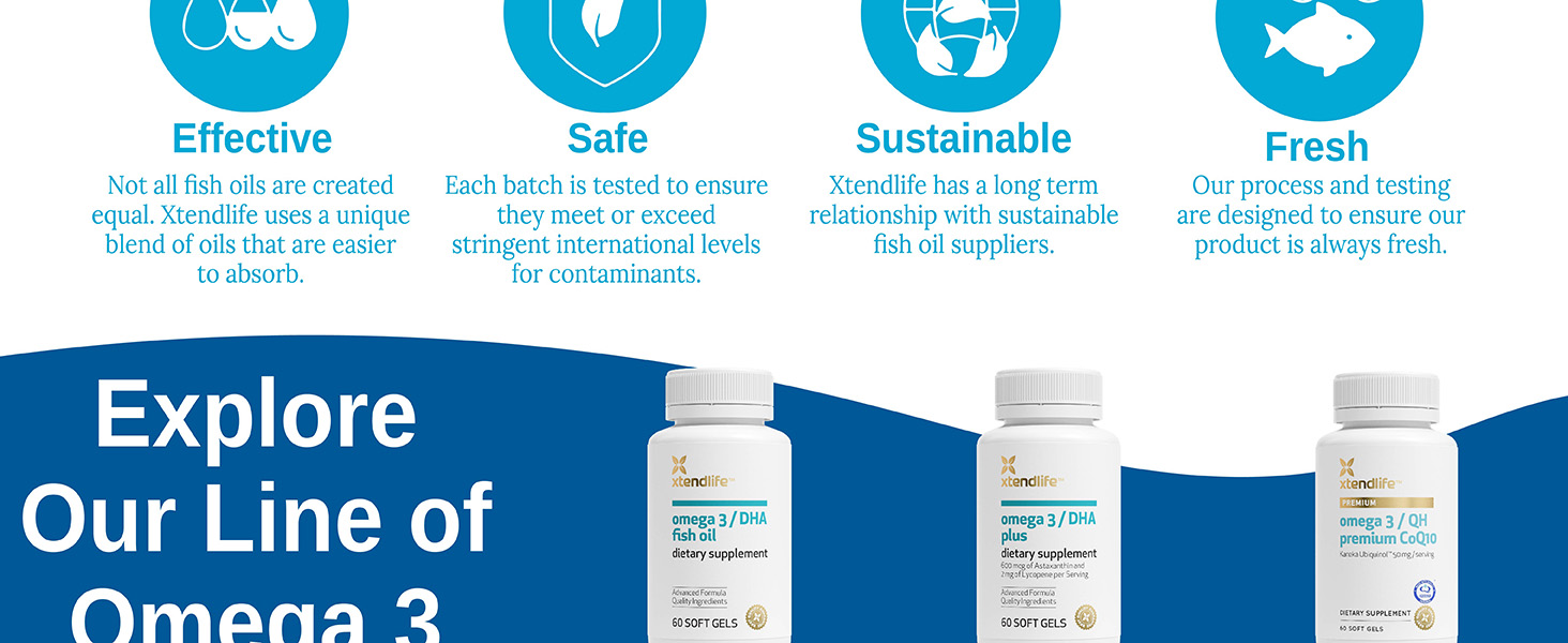 supplements, heart blood, pressure health support, cardiovascular, circulation, lower cholesterol