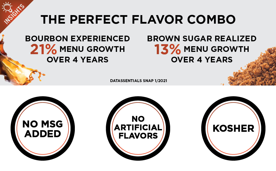 McCormick Grill Mates Brown Sugar Bourbon Seasoning