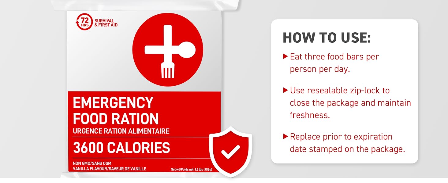 Food Rations