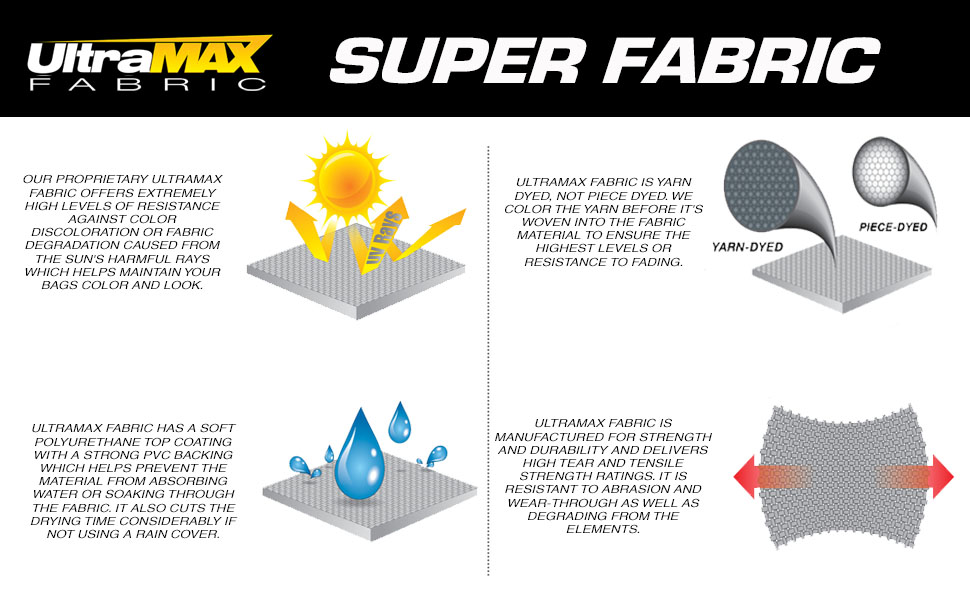 UltraMax Fabric