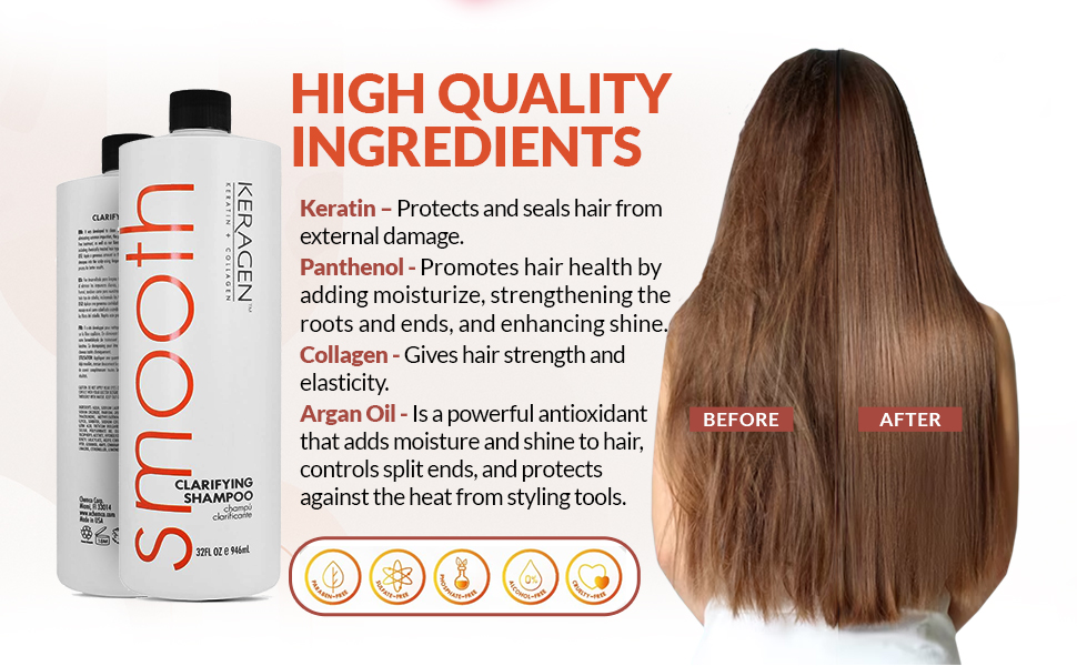 lustrous, silky hair