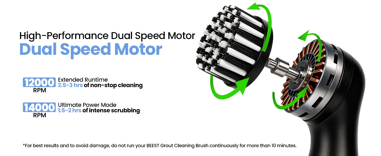 High-performance Grout Brush