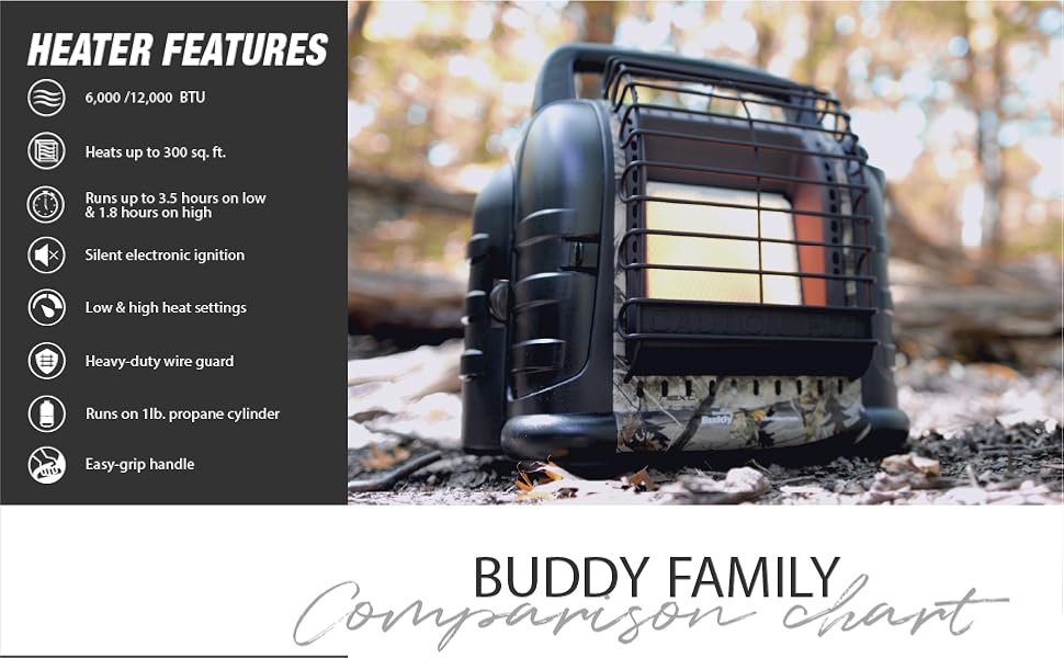 Hunting Buddy Canada;mr heater;MH12HB;12000 BTU heater;heater with handle;hunting heater