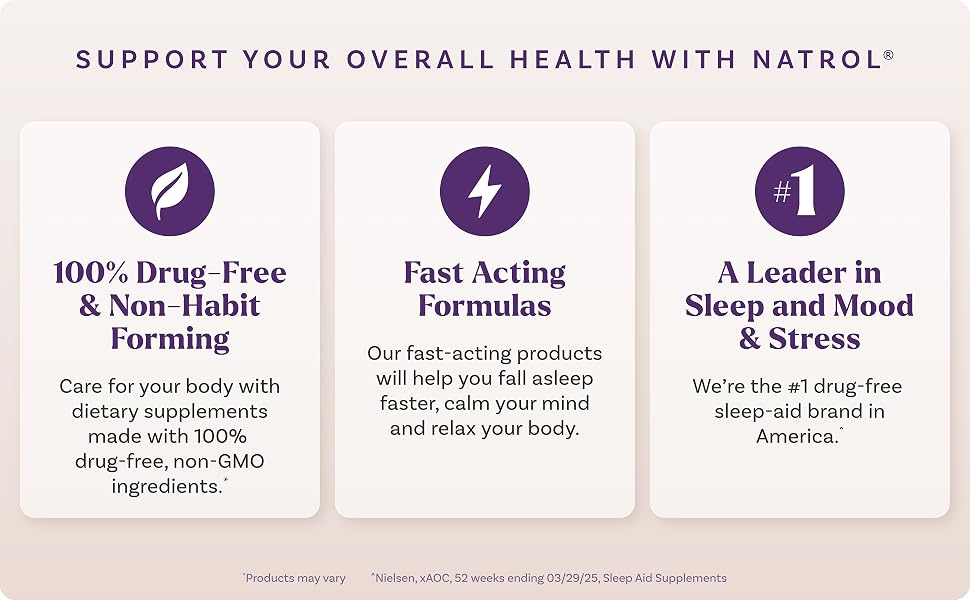 100% drug free nonhabit forming, fast acting formulas, a leader in sleep &amp;amp; mood &amp;amp; stress