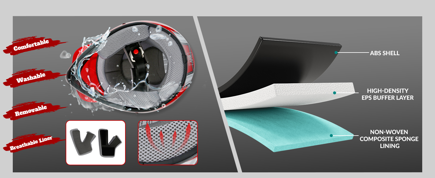 comfortable washable removeable breathable liner high density eps buffer layer
