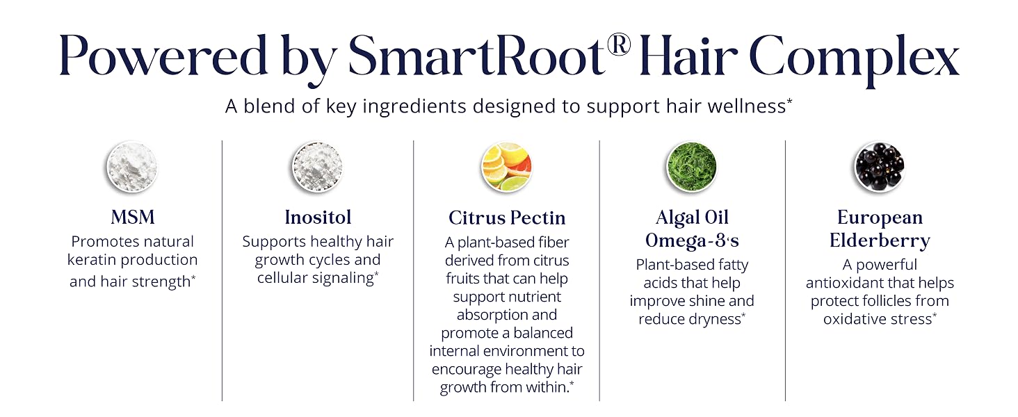 MSM inositol omega-3 elderberry and citrus pectin hair wellness ingredient blend