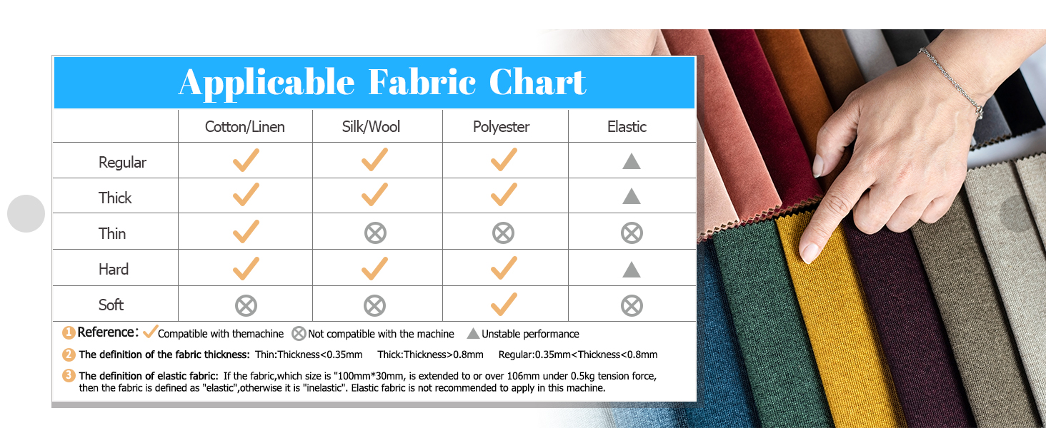 the latest design high quality fabric for sale - group buy 3 colors