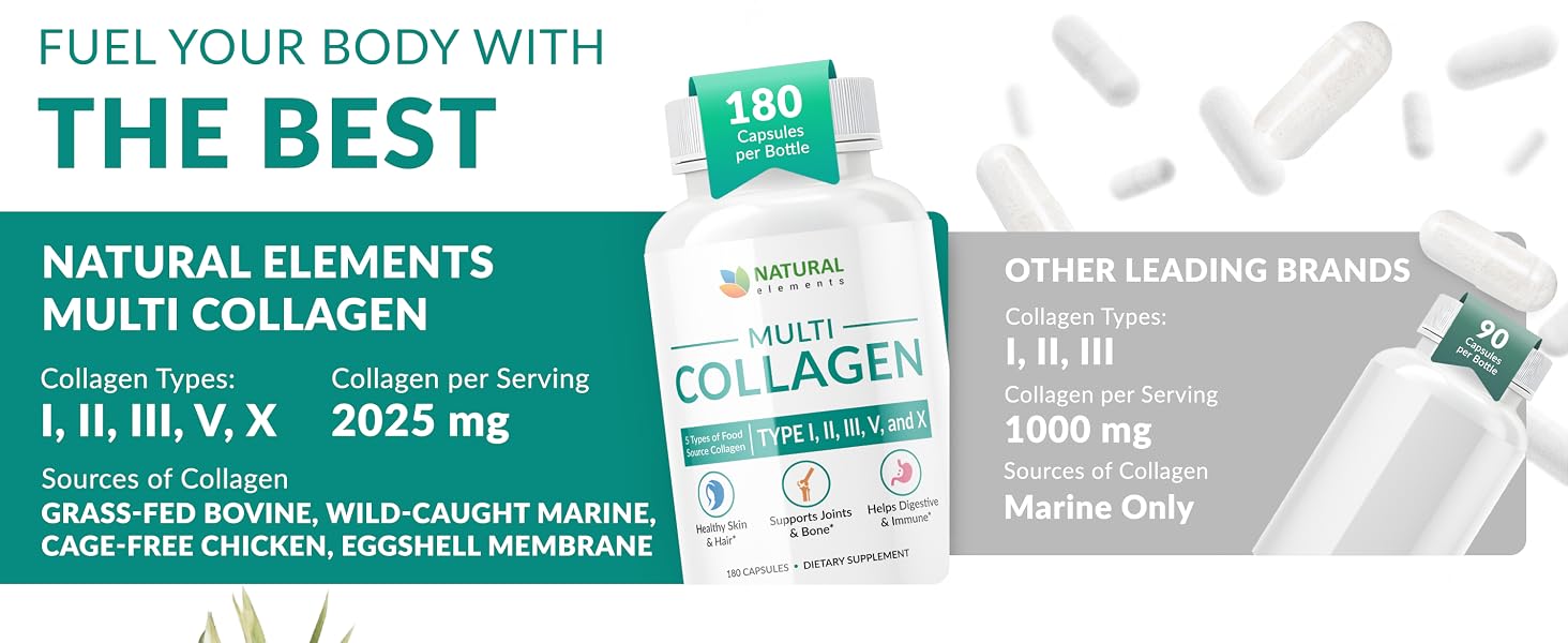 Collagen Protein Capsules