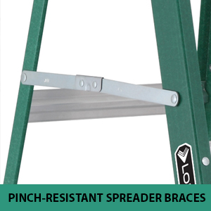pinch resistant