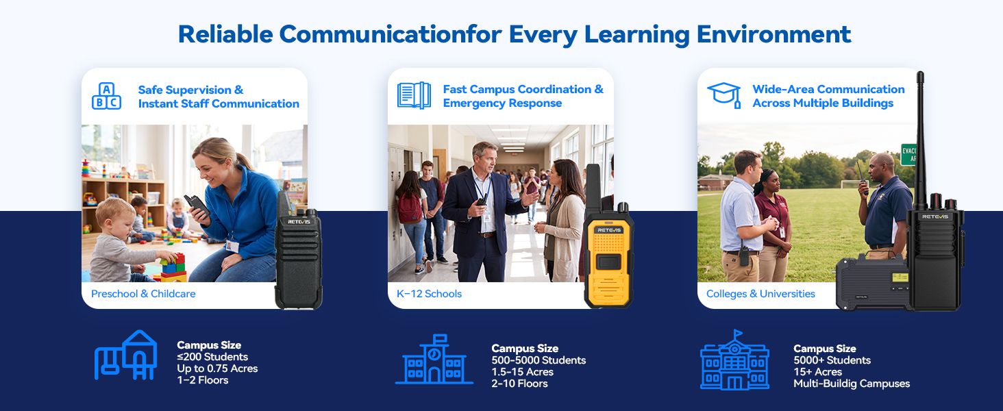 school walkie talkie