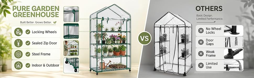 Image of backyard greenhouse, mini green house feature comparison