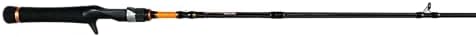 Dobyns Rods Colt Series
