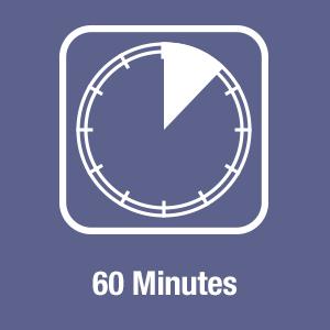 duration