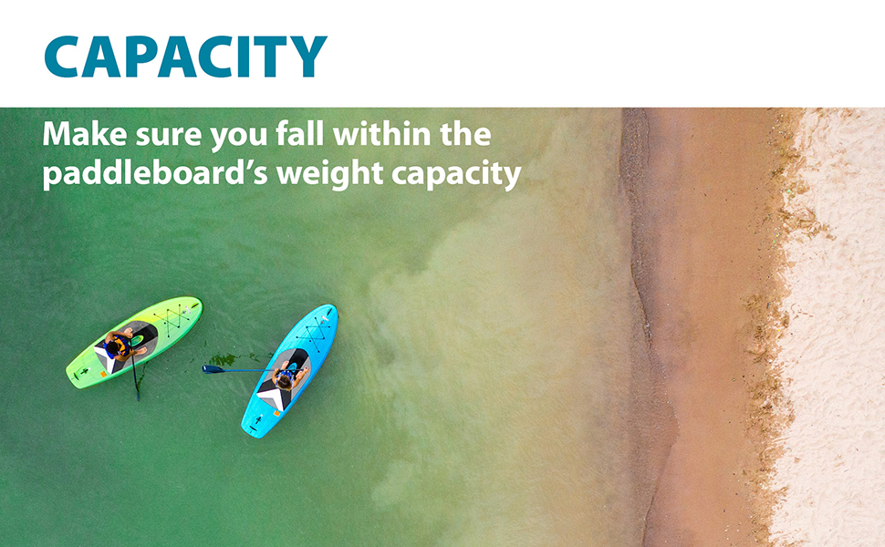 Capacity