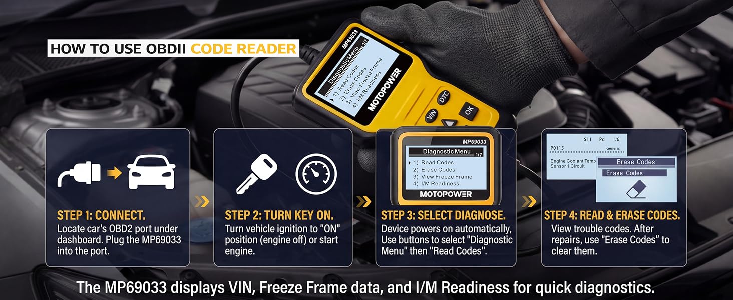 obd2 scanner