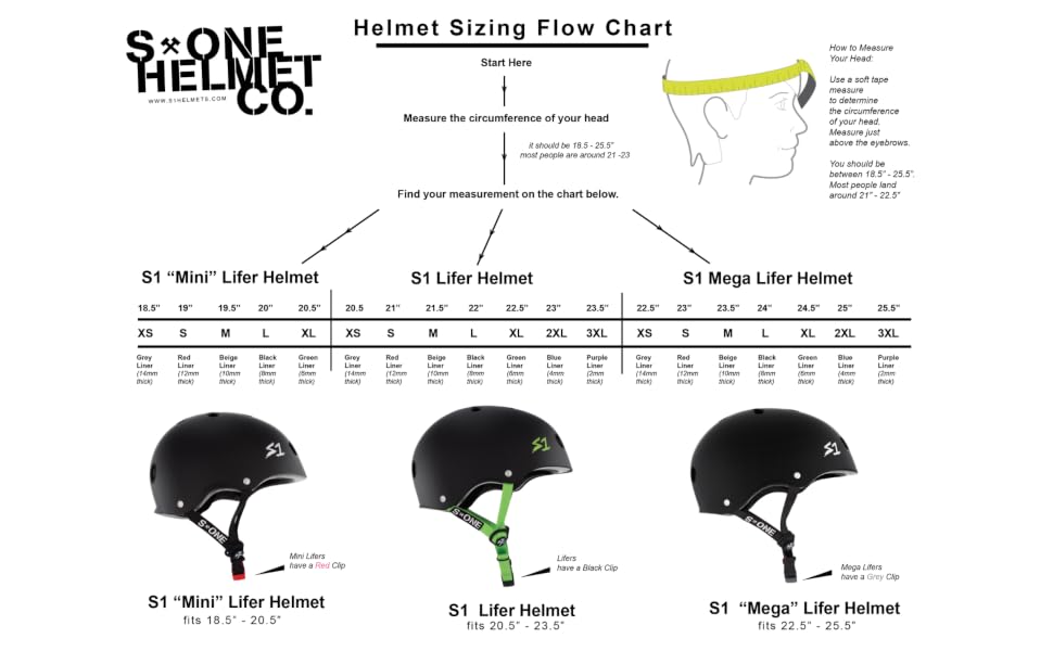 s-one s-1 skate helmet