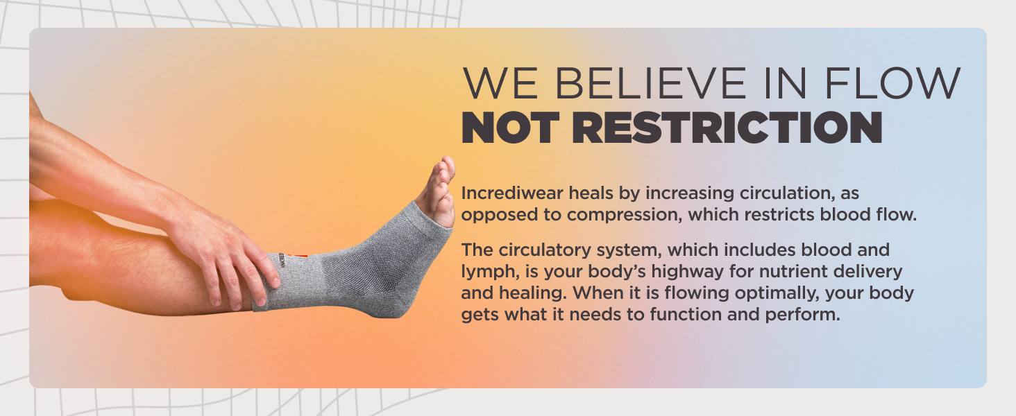 Foot ankle compression sleeve increases blood flow - not restriction