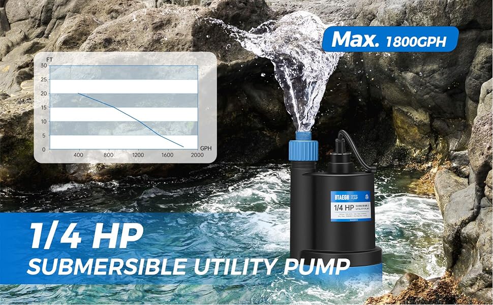 Submersible Water Pump