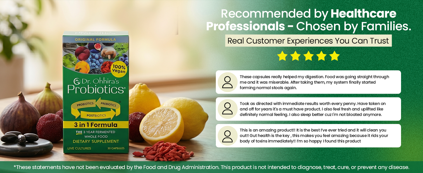 Pre pro and postbiotics for Men and Women