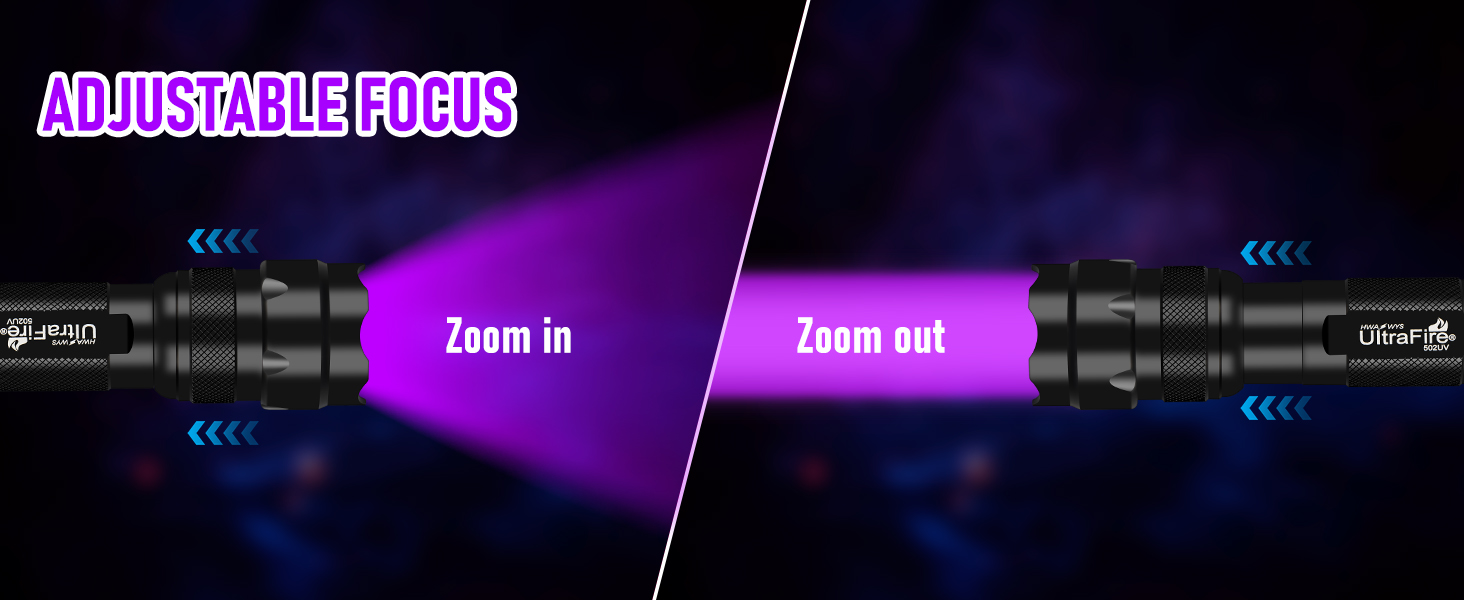ADJUSTABLE FOCUS