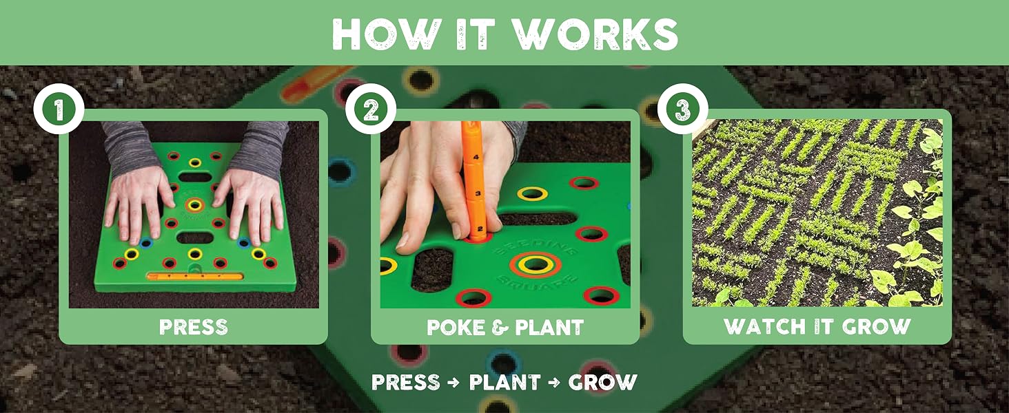 How it works