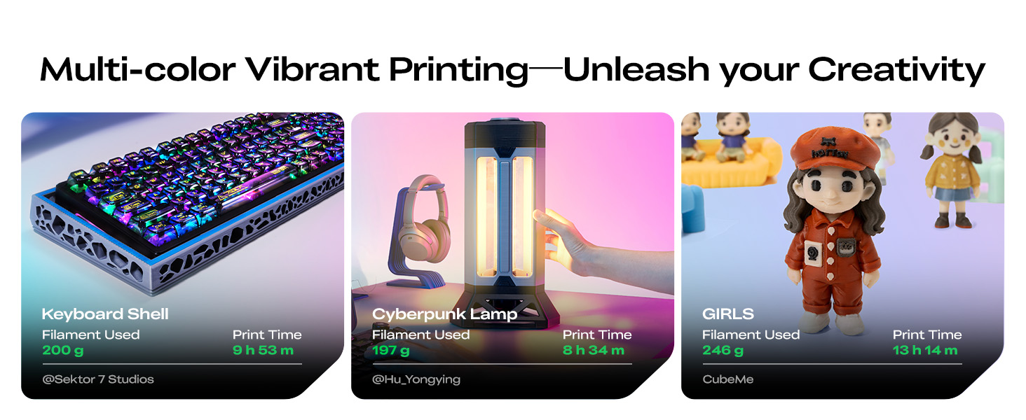 Multi-color Vibrant Printing-Unleash your Creativity