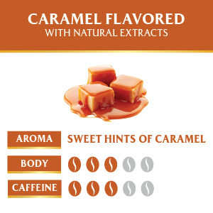 Roastesso Natural Caramel Flavored Coffee Nespresso OriginalLine Compatible Espresso Pods Capsules