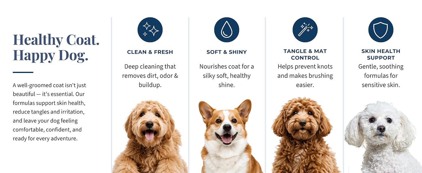 Kibble Pet formulas support skin health, reduce tangles and irritation.