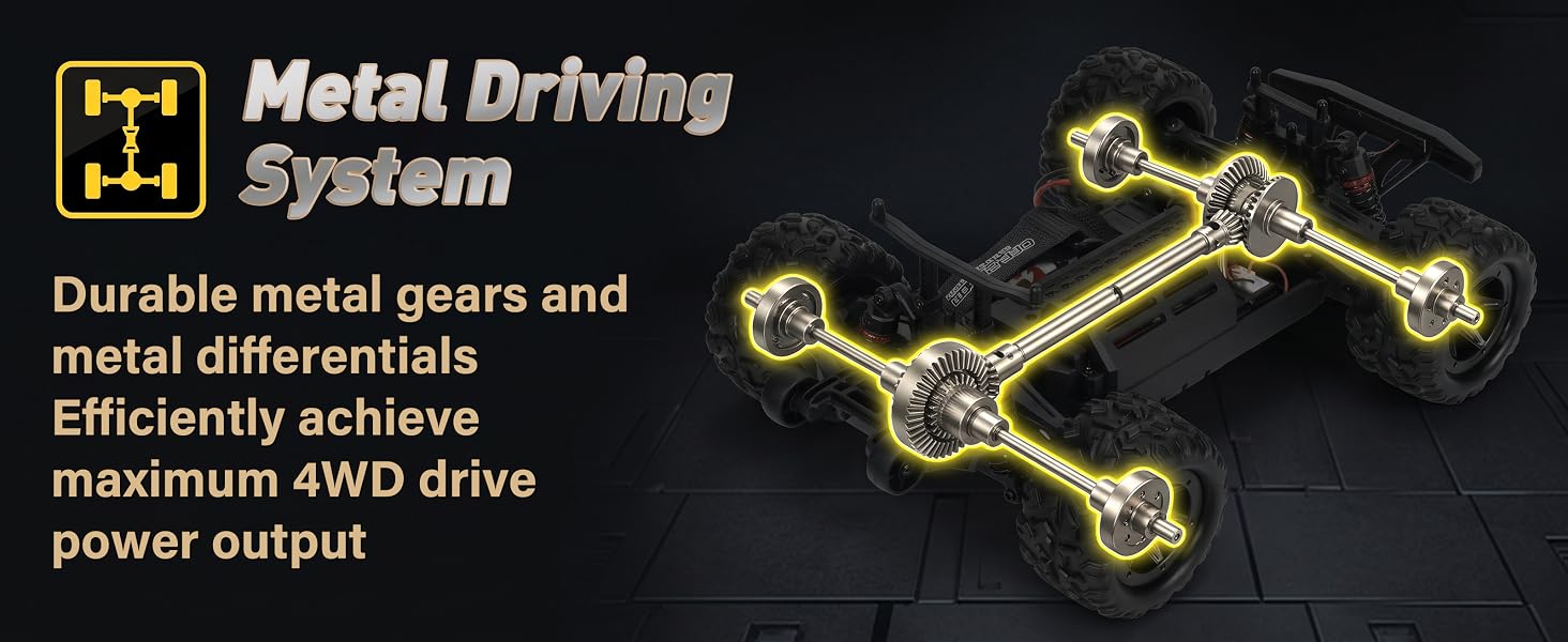 High Speed RC Car