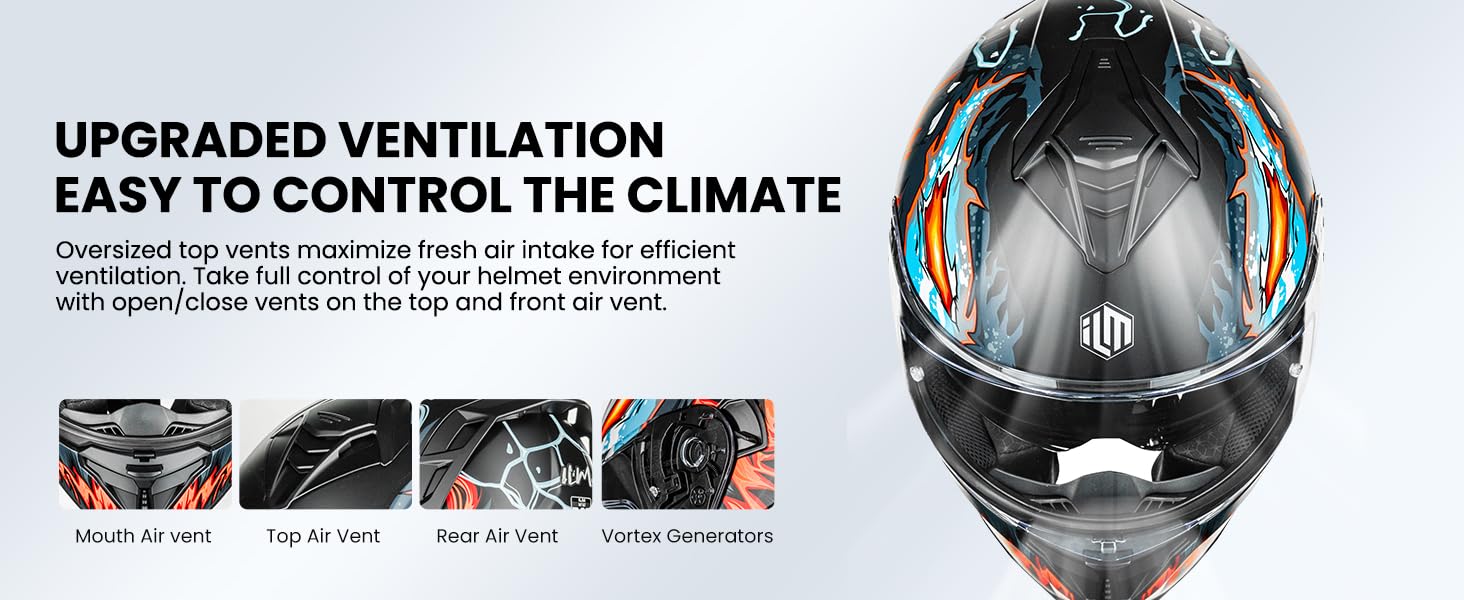 Motorcycle&amp;Powersports Helmet