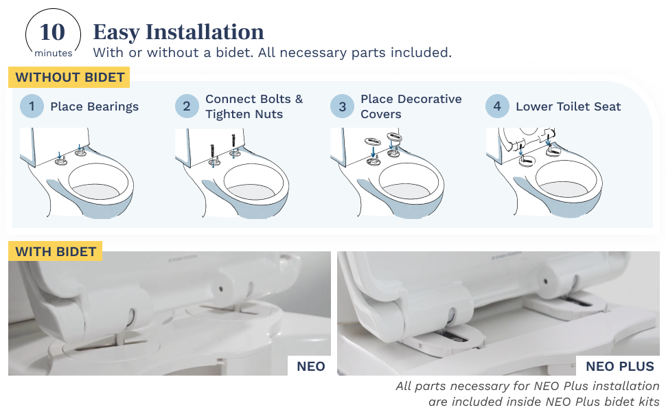 toilet seat, bidet, luxe bidet, installation, seat