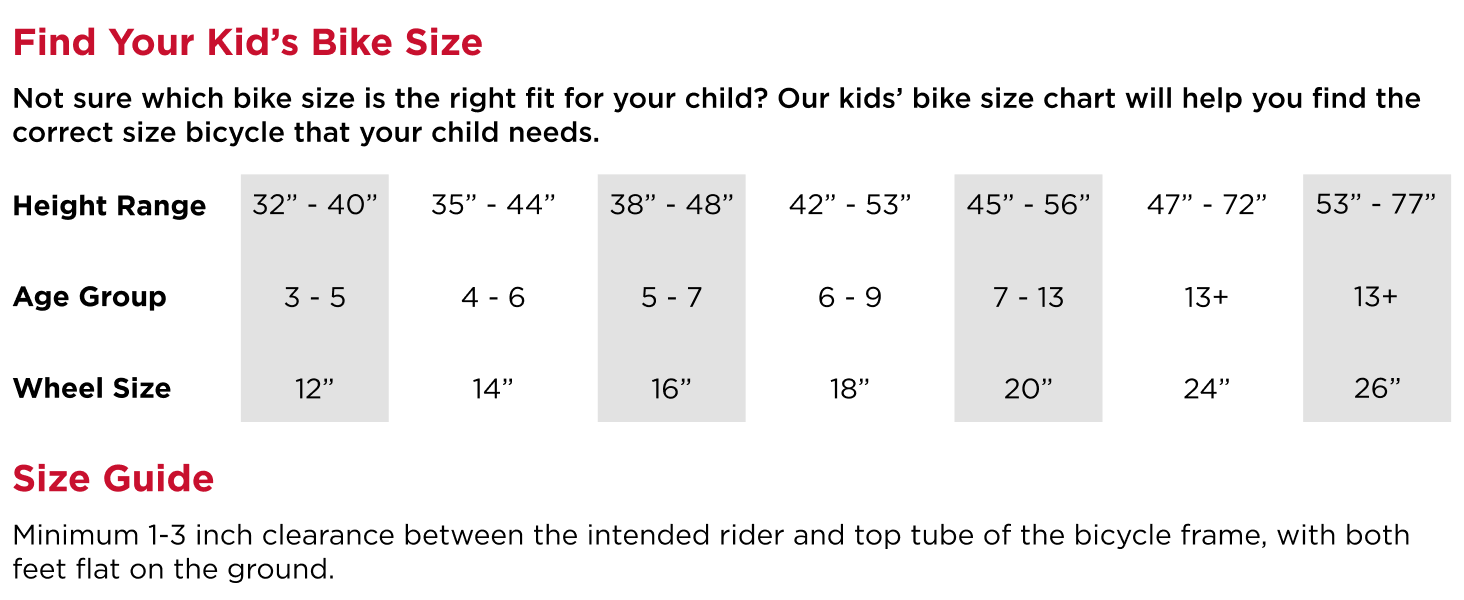 Desktop Size Guide