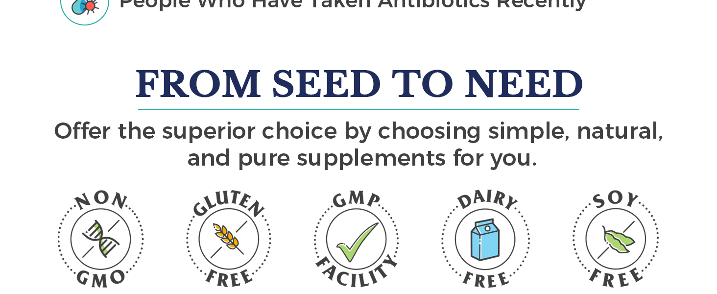 Vitalitown Max Strength Probiotics is made in the USA, non-dairy, non-GMO &amp;amp; vegan