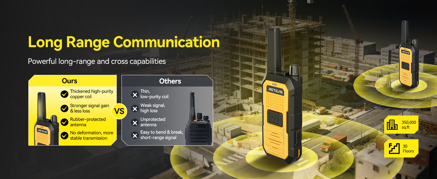 Long-range walkie-talkie