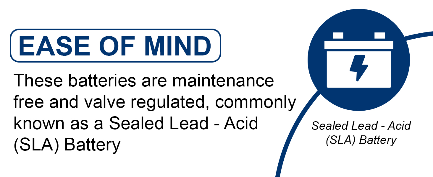 Maintenance Free and Valve Regulated Sealed Lead Acid (SLA) Batteries