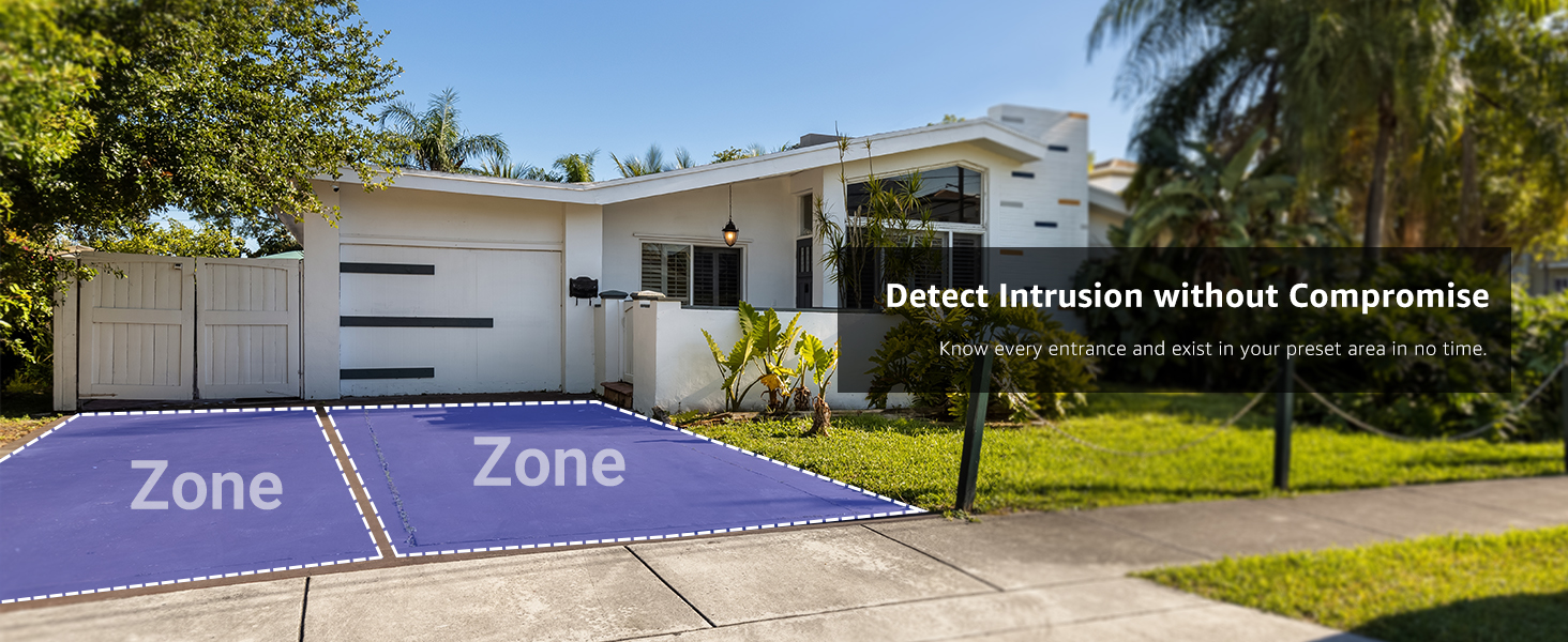 Region Entrance Detection