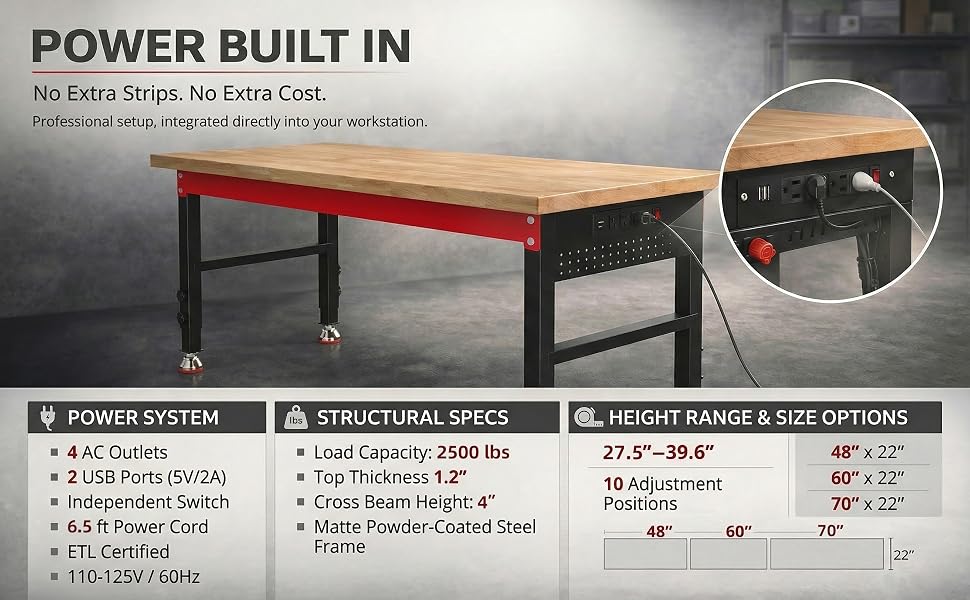 specification