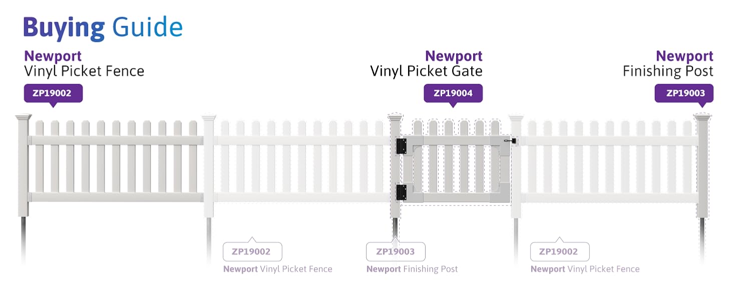 WamBam Fence buying guide showing Newport vinyl picket fence panels, gate, and finishing post