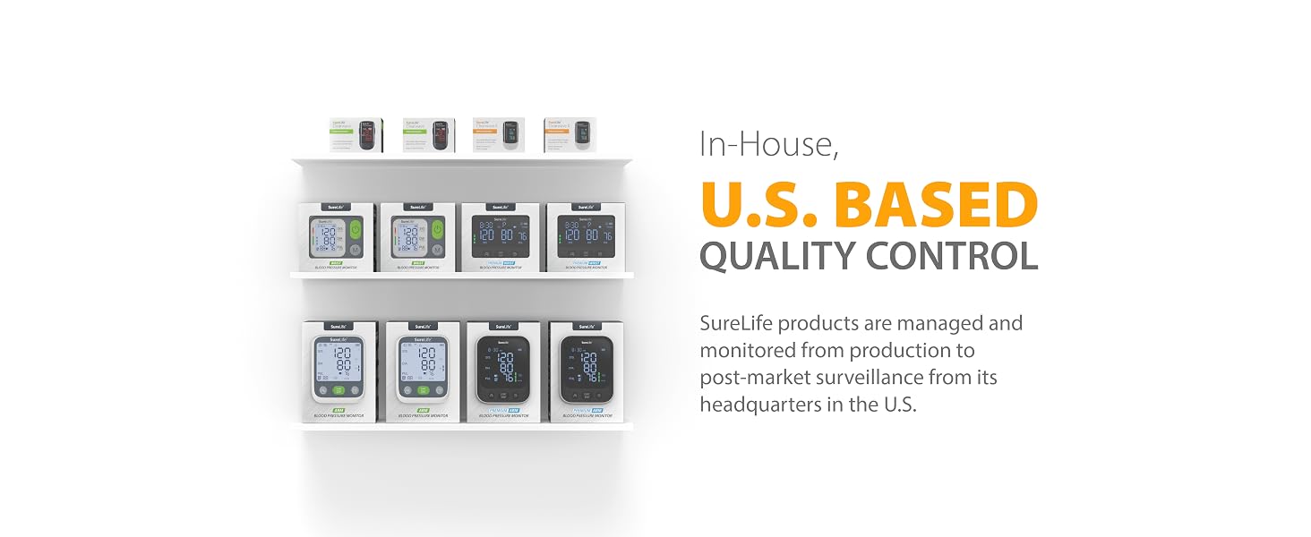 SureLife Quality Control
