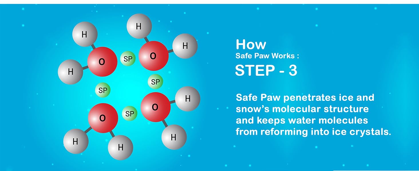 Step3 Safe Paw penetrates ice ad snow's molecular structure and keeps water molecules from reforming