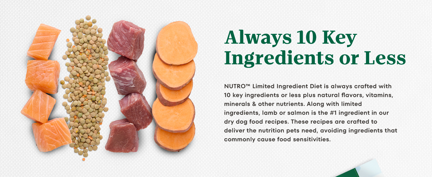 Nutro Limited Ingredient Diet - 10 Ingredients or Less