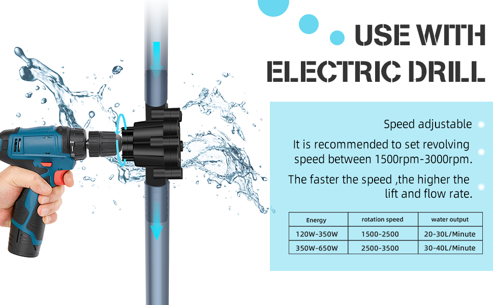 transfer pump