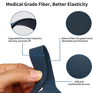 CPAP Headgear Strap 1