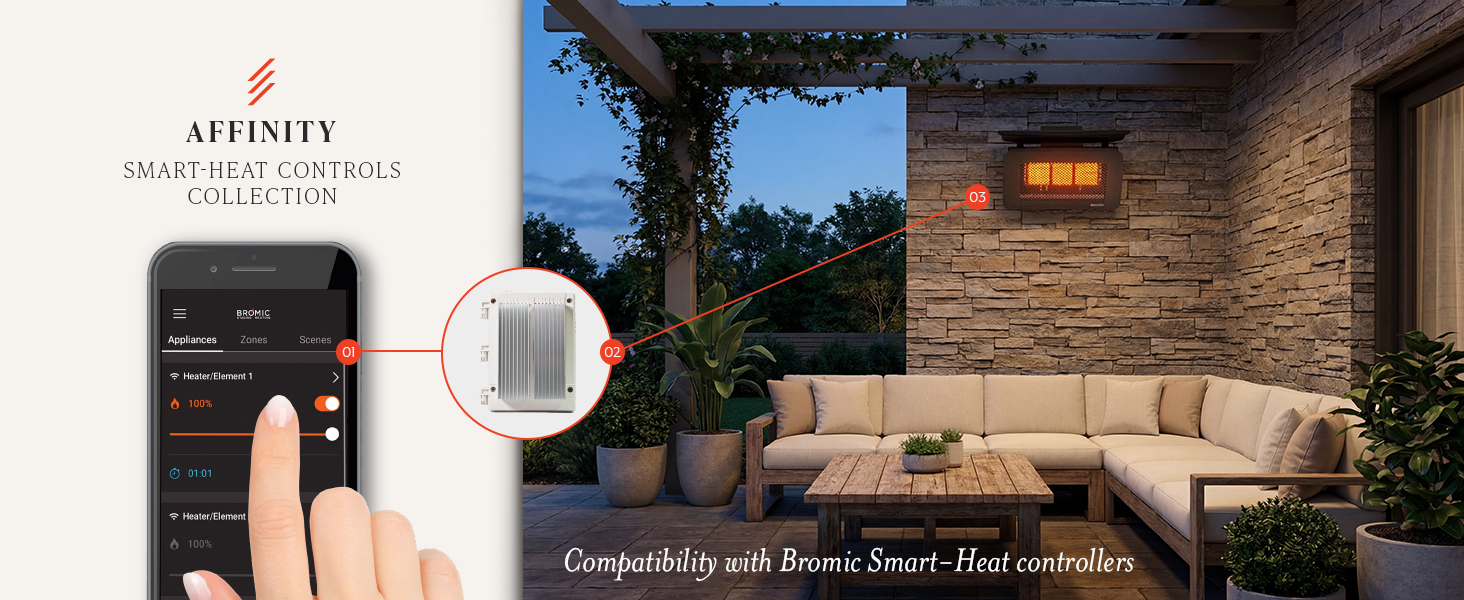 Smart Control