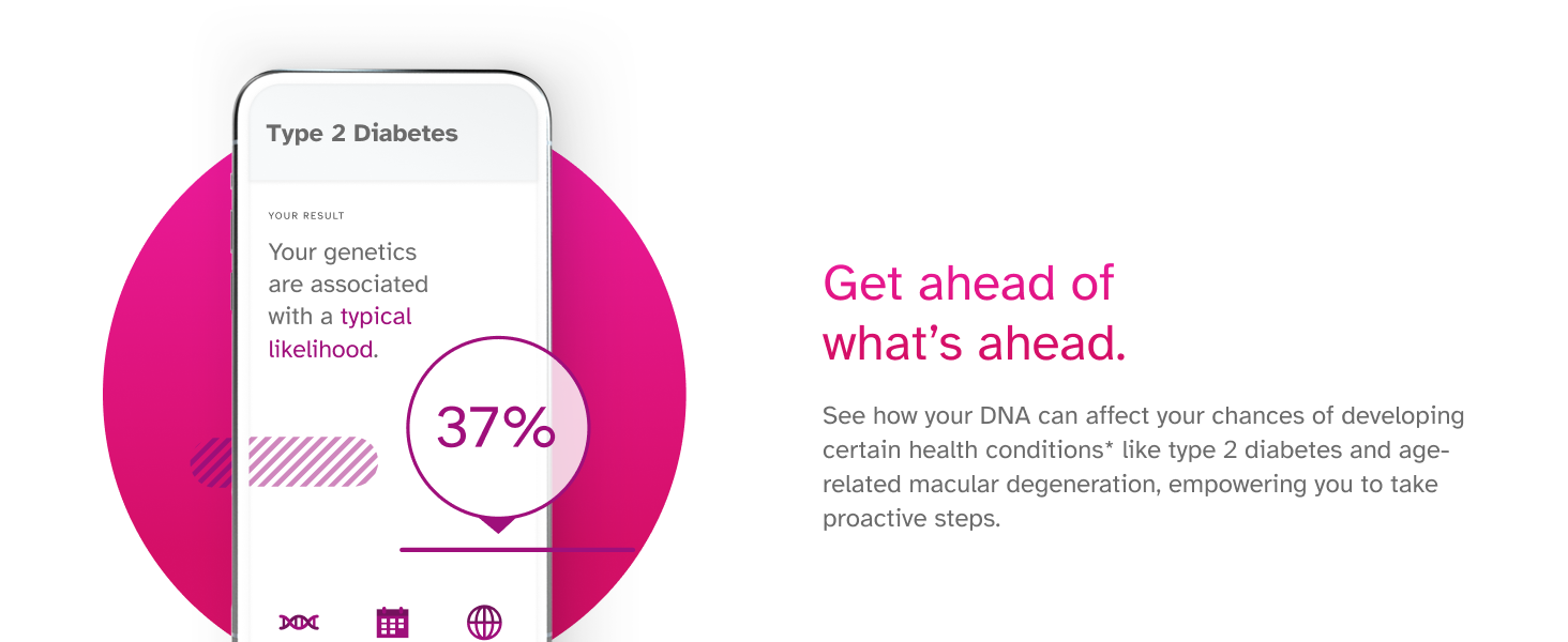 take control of health DNA-based insights health conditions type 2 diabetes age-related macular