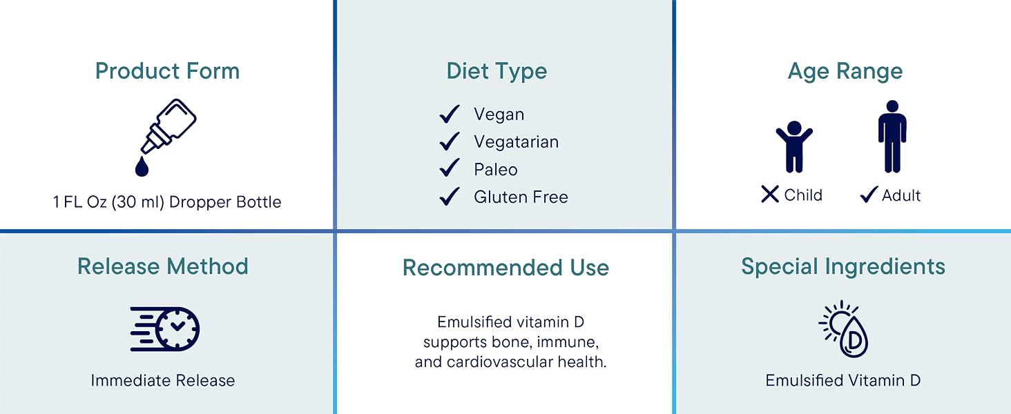 specifications vitamin d drops for kids high dose vitamin d3 vitamin d drops toddler organic d3