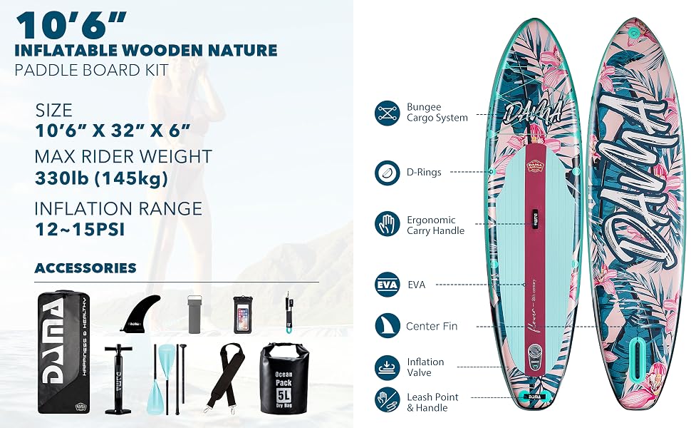 sup board