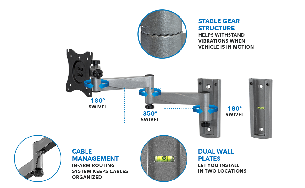 helps withstand vibrations when vehicle is in motion